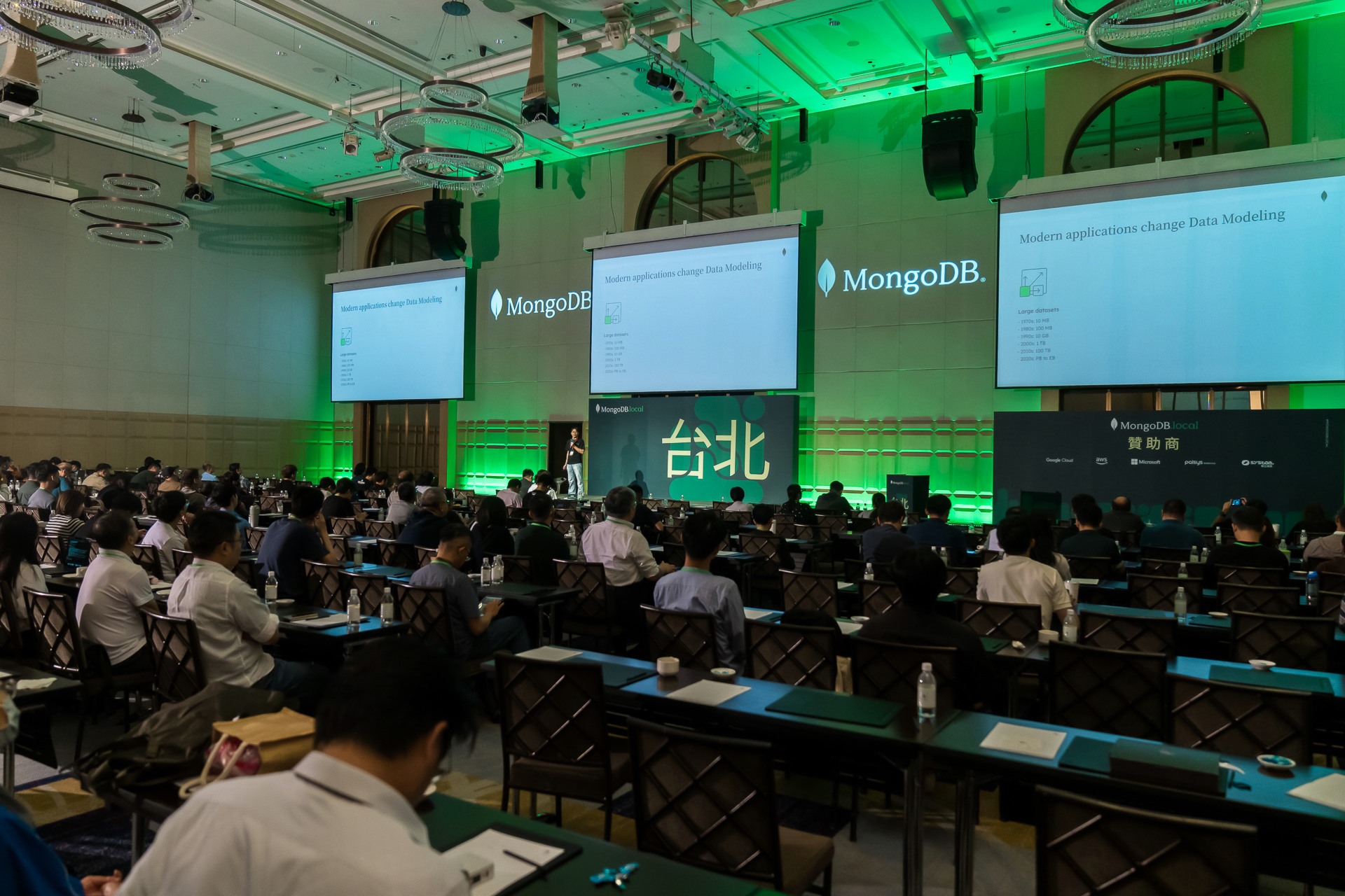 [雲端攝影]MongoDB.local 2025台北場-最專業的團隊完成每場完美活動攝影，拍的不只好更要快! #