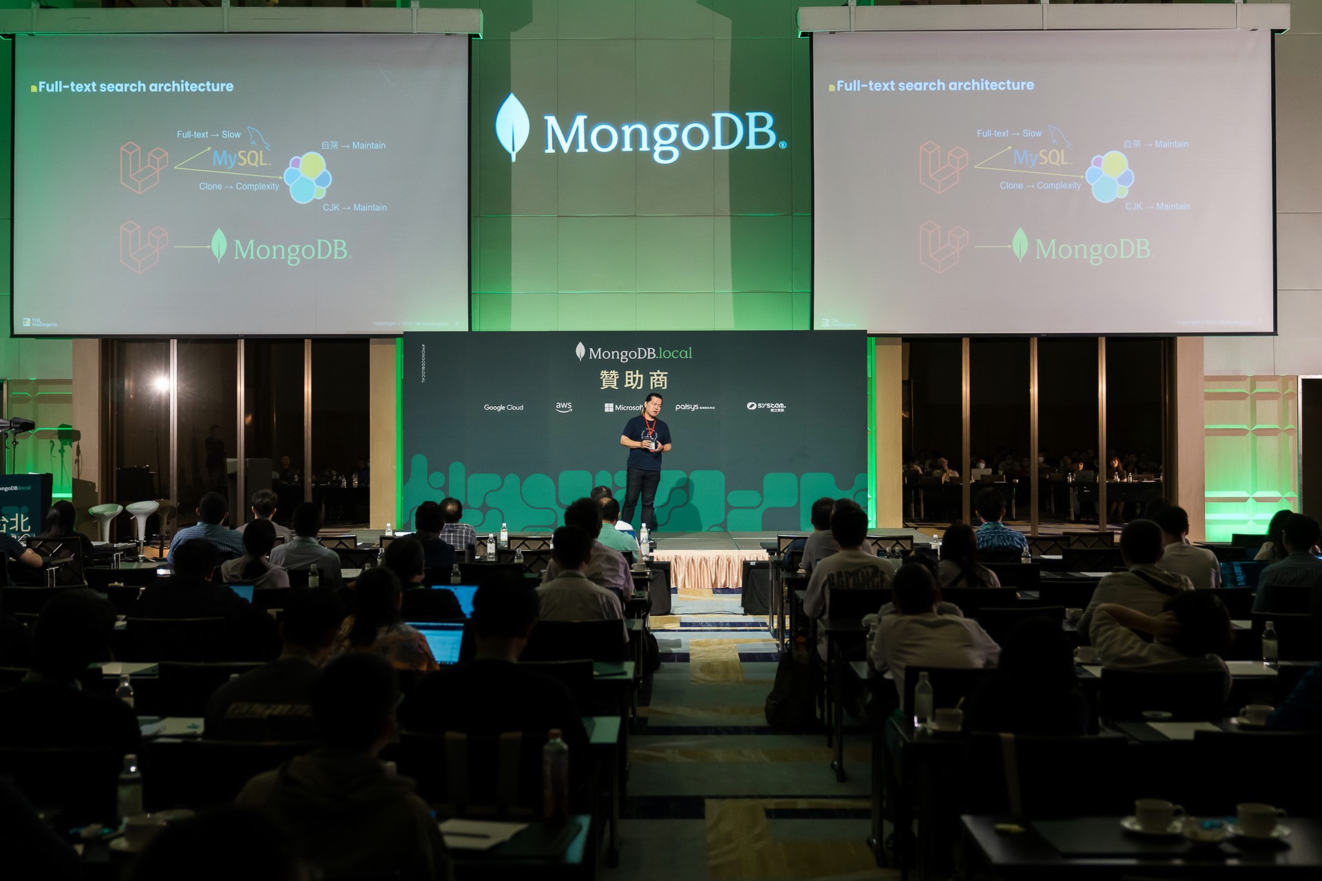 [雲端攝影]MongoDB.local 2025台北場-最專業的團隊完成每場完美活動攝影，拍的不只好更要快! #