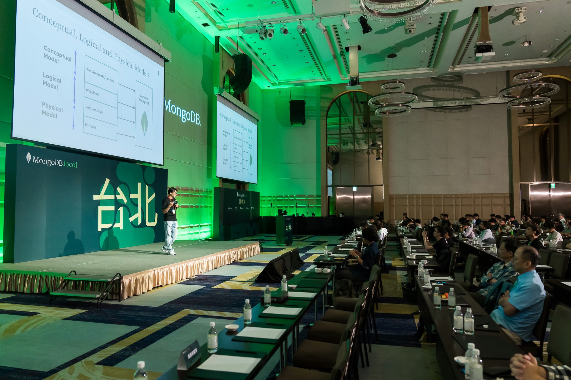 [雲端攝影]MongoDB.local 2025台北場-最專業的團隊完成每場完美活動攝影，拍的不只好更要快! #