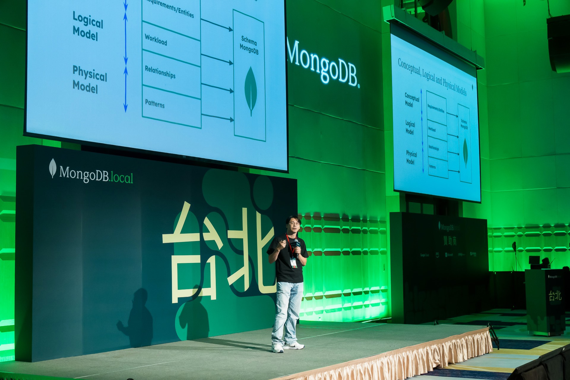 [雲端攝影]MongoDB.local 2025台北場-最專業的團隊完成每場完美活動攝影，拍的不只好更要快! #