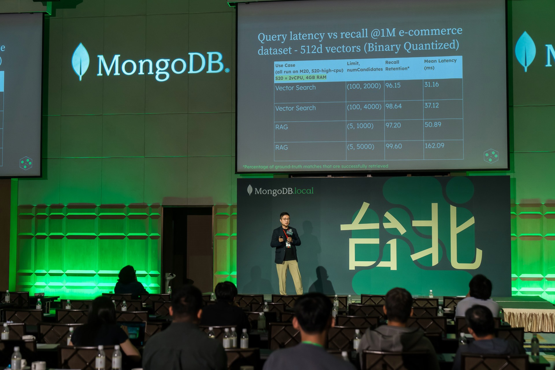 [雲端攝影]MongoDB.local 2025台北場-最專業的團隊完成每場完美活動攝影，拍的不只好更要快! #