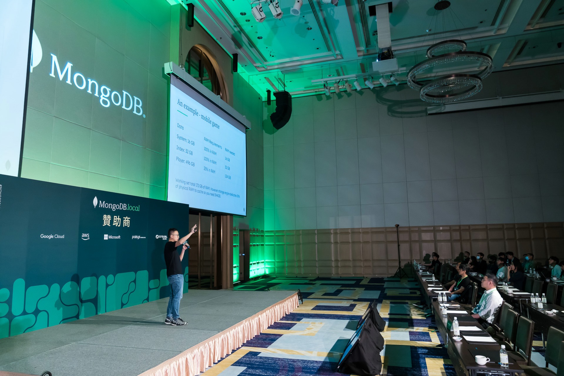 [雲端攝影]MongoDB.local 2025台北場-最專業的團隊完成每場完美活動攝影，拍的不只好更要快! #