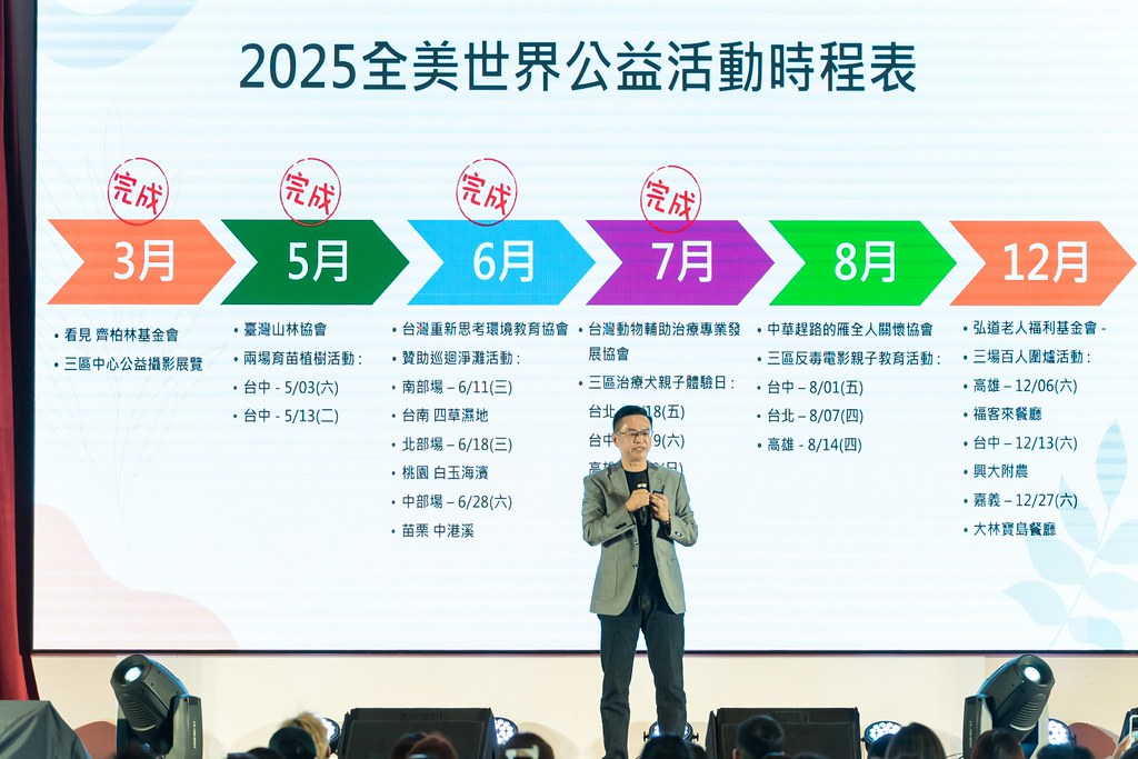 [活動攝影]2025全美高階領導人擴大會議-最專業的團隊完成每場完美活動攝影，拍的不只好更要快! #即拍即印