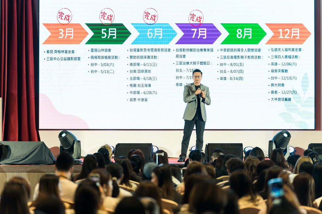 [活動攝影]2025全美高階領導人擴大會議-最專業的團隊完成每場完美活動攝影，拍的不只好更要快! #活動拍立得