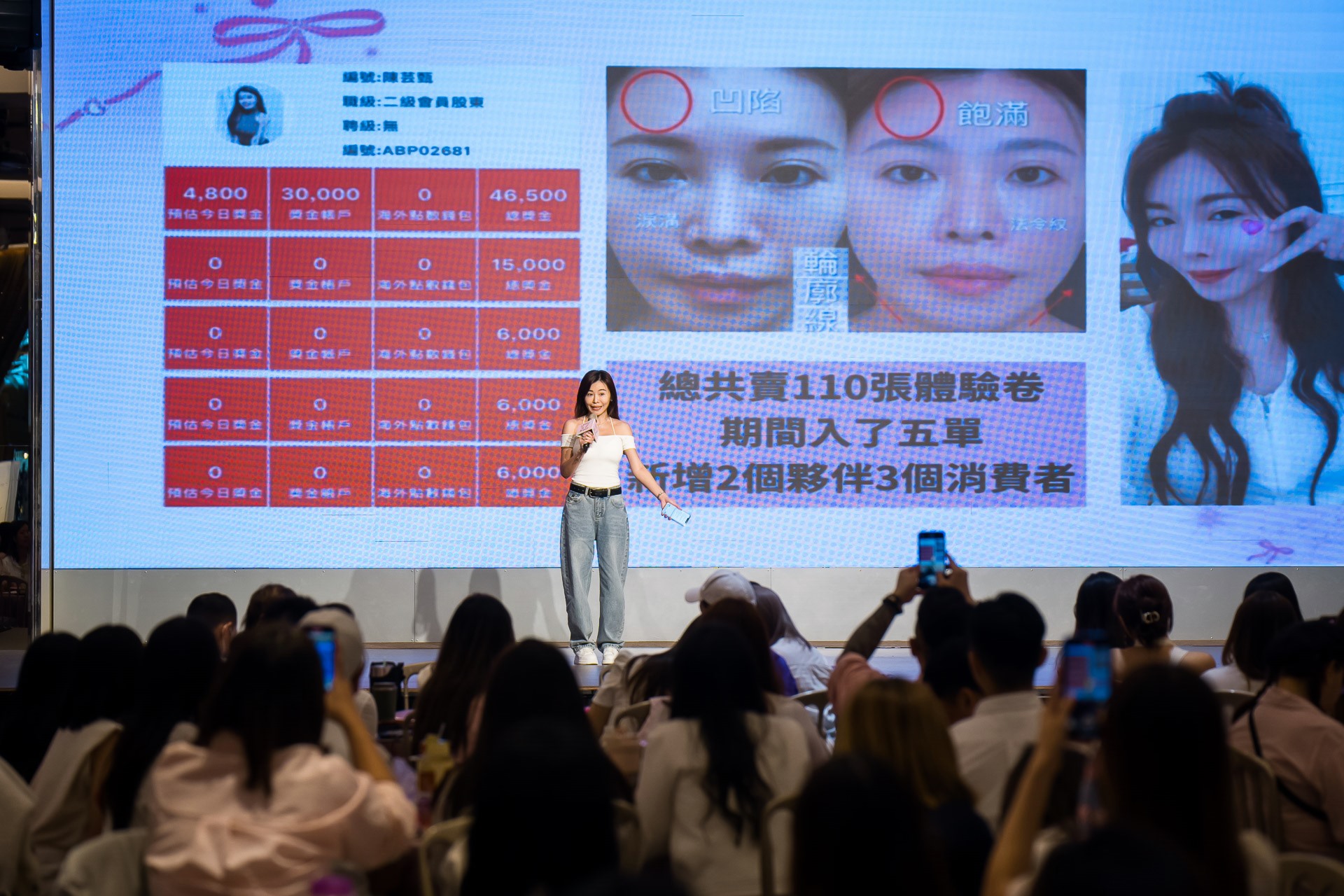 [活動攝影]女神愛啪啪 第二屆保證班-最專業的團隊完成每場完美活動攝影，拍的不只好更要快! #