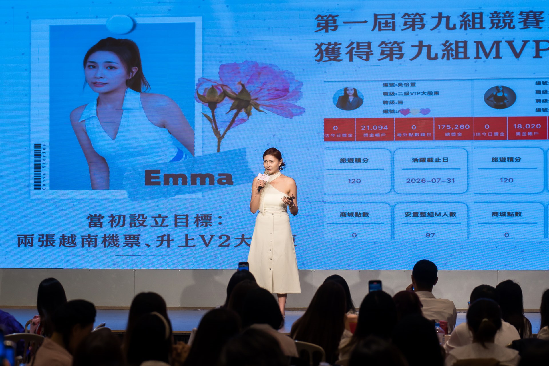 [活動攝影]女神愛啪啪 第二屆保證班-最專業的團隊完成每場完美活動攝影，拍的不只好更要快! #