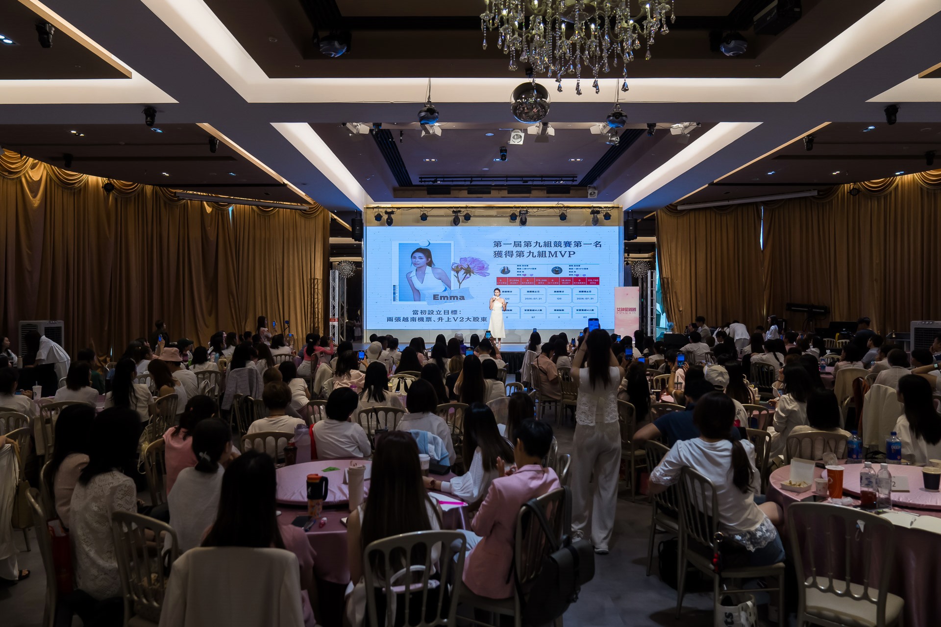 [活動攝影]女神愛啪啪 第二屆保證班-最專業的團隊完成每場完美活動攝影，拍的不只好更要快! #
