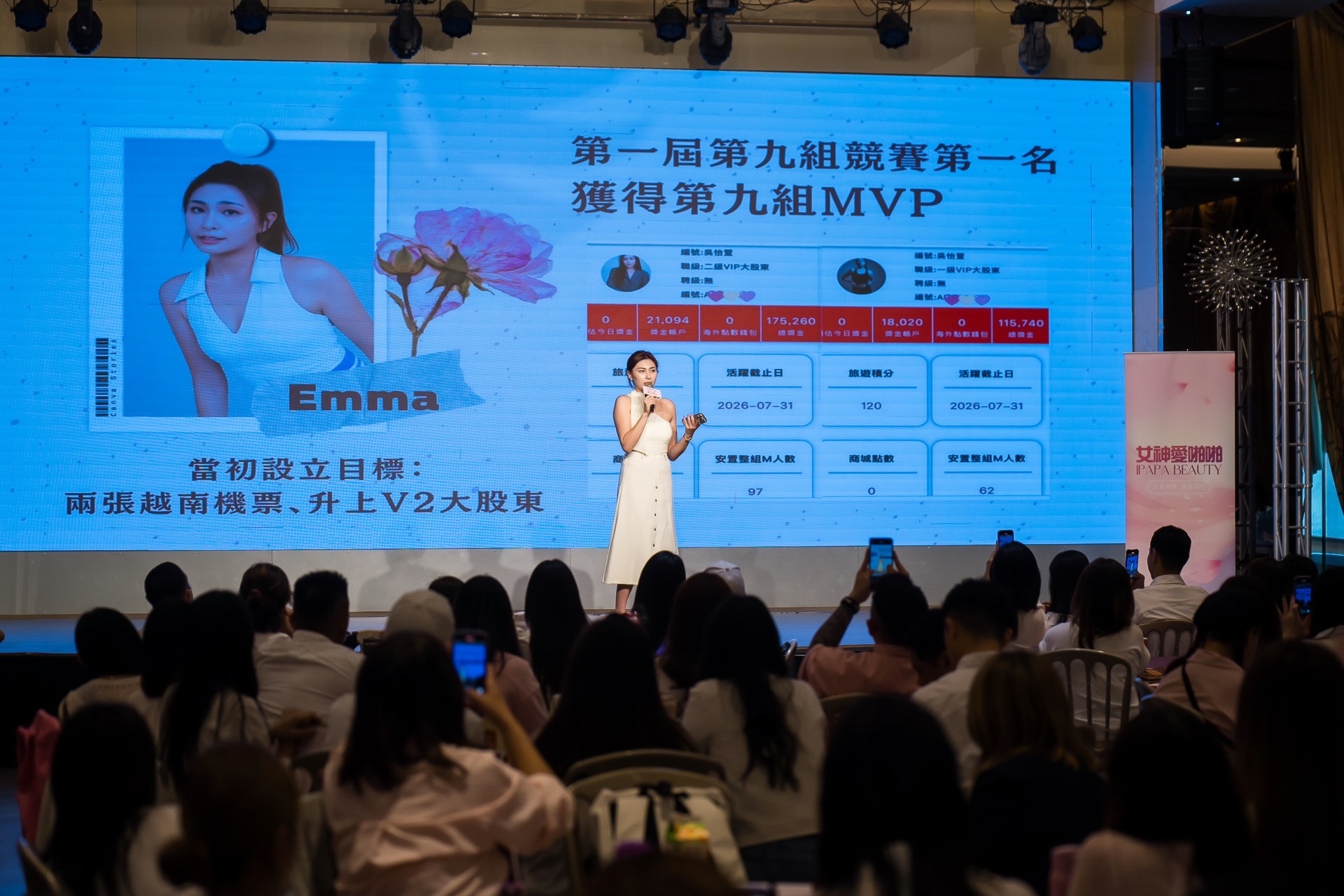[活動攝影]女神愛啪啪 第二屆保證班-最專業的團隊完成每場完美活動攝影，拍的不只好更要快! #