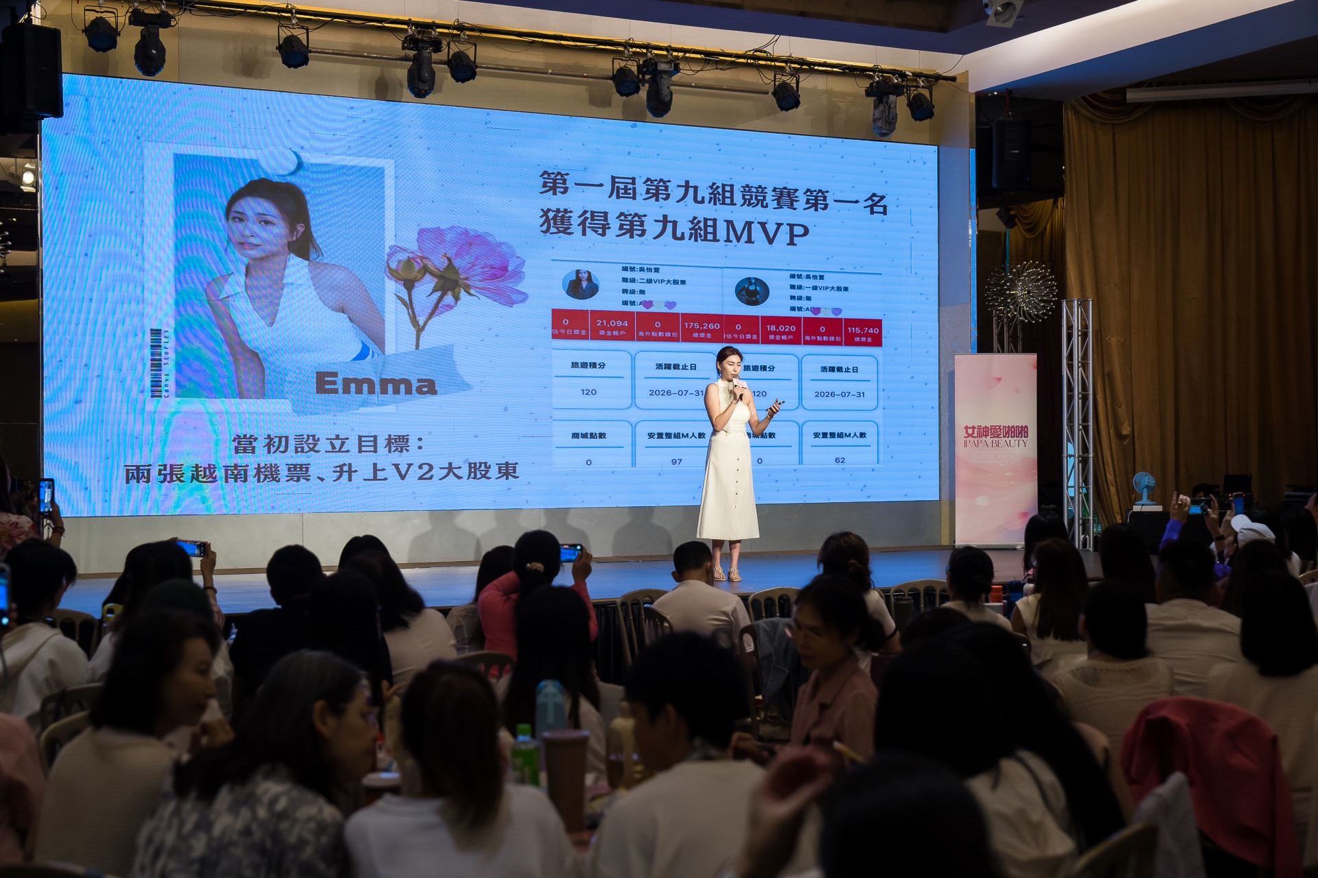 [活動攝影]女神愛啪啪 第二屆保證班-最專業的團隊完成每場完美活動攝影，拍的不只好更要快! #
