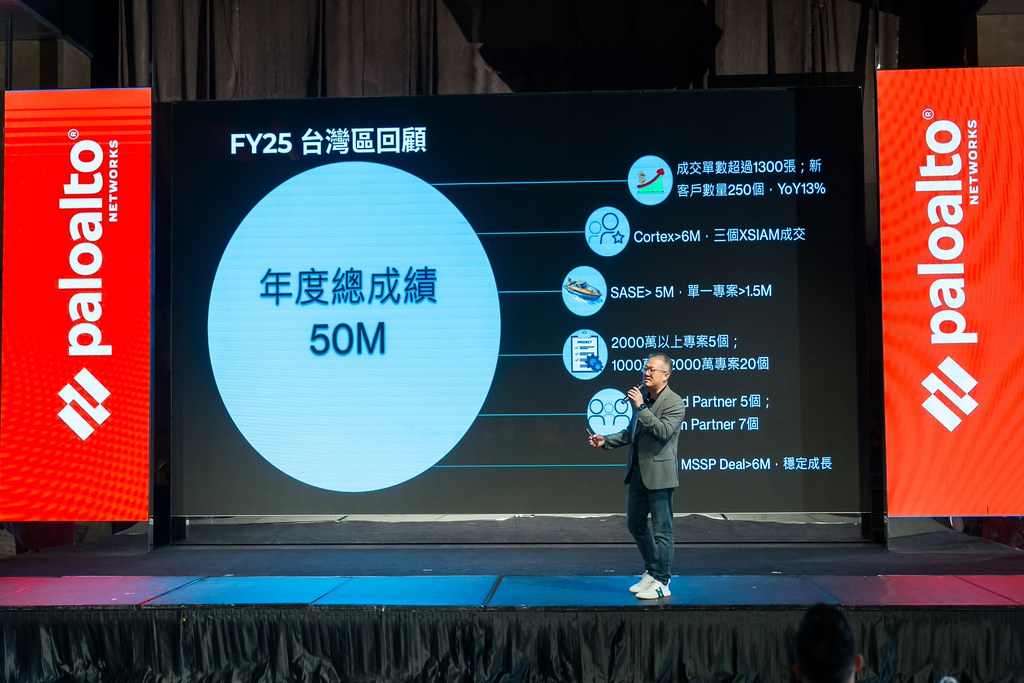 [活動攝影]Paloalto FY26 Partner Summit-最專業的團隊完成每場完美活動攝影，拍的不只好更要快! #即時攝影