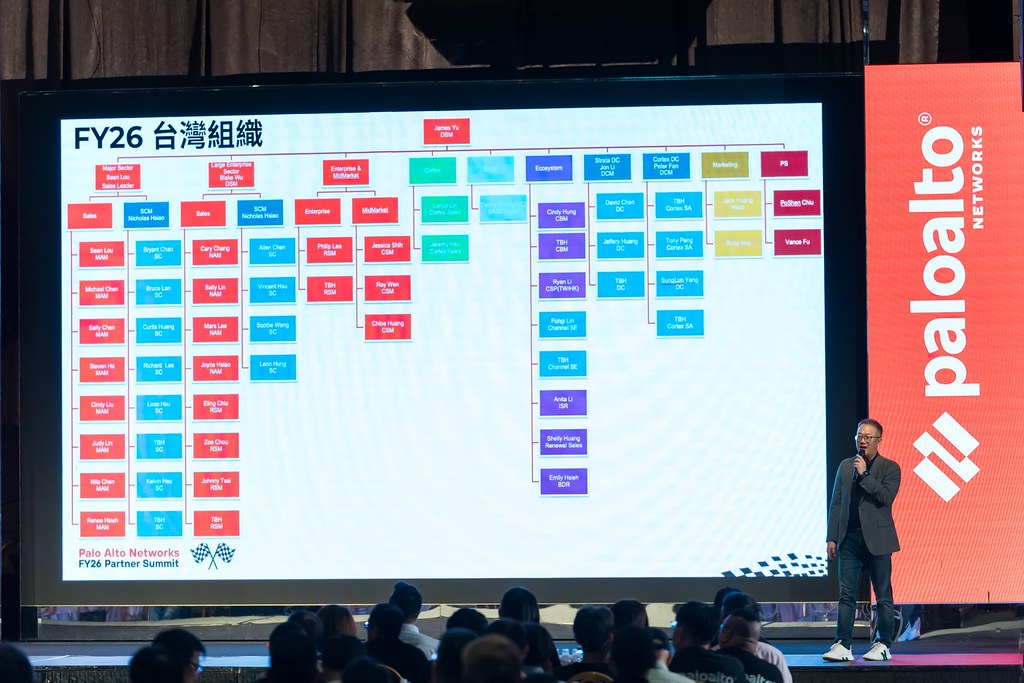 [活動攝影]Paloalto FY26 Partner Summit-最專業的團隊完成每場完美活動攝影，拍的不只好更要快! #活動攝影