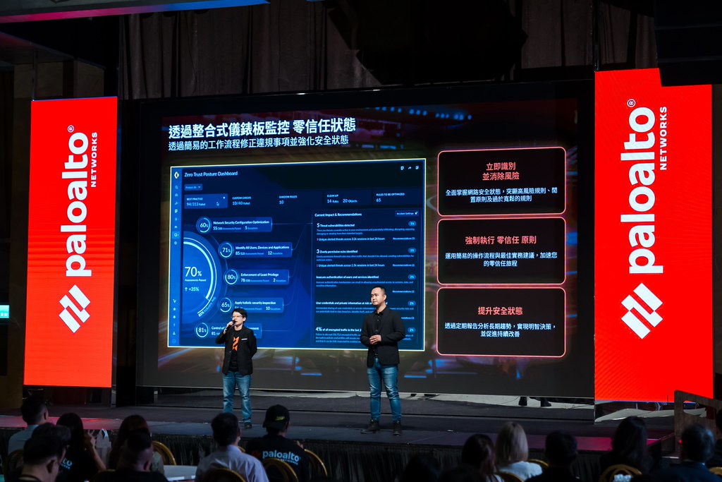 [活動攝影]Paloalto FY26 Partner Summit-最專業的團隊完成每場完美活動攝影，拍的不只好更要快! #即時攝影
