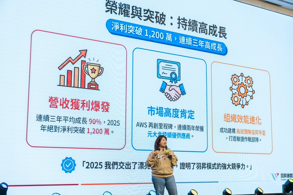 [活動攝影]2026零壹集團旺年會-最專業的團隊完成每場完美活動攝影，拍的不只好更要快! #即拍即印