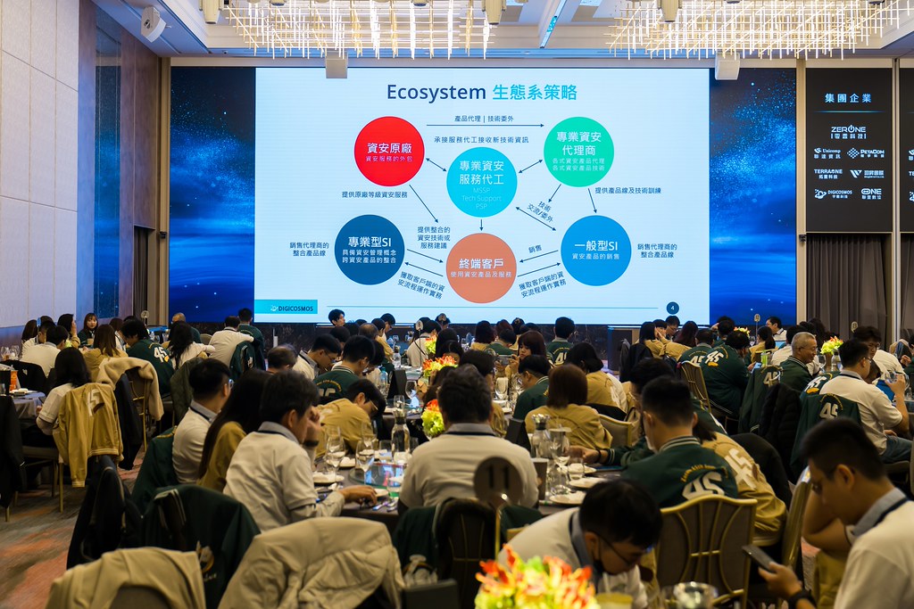 [活動攝影]2026零壹集團旺年會-最專業的團隊完成每場完美活動攝影，拍的不只好更要快! #活動拍立得