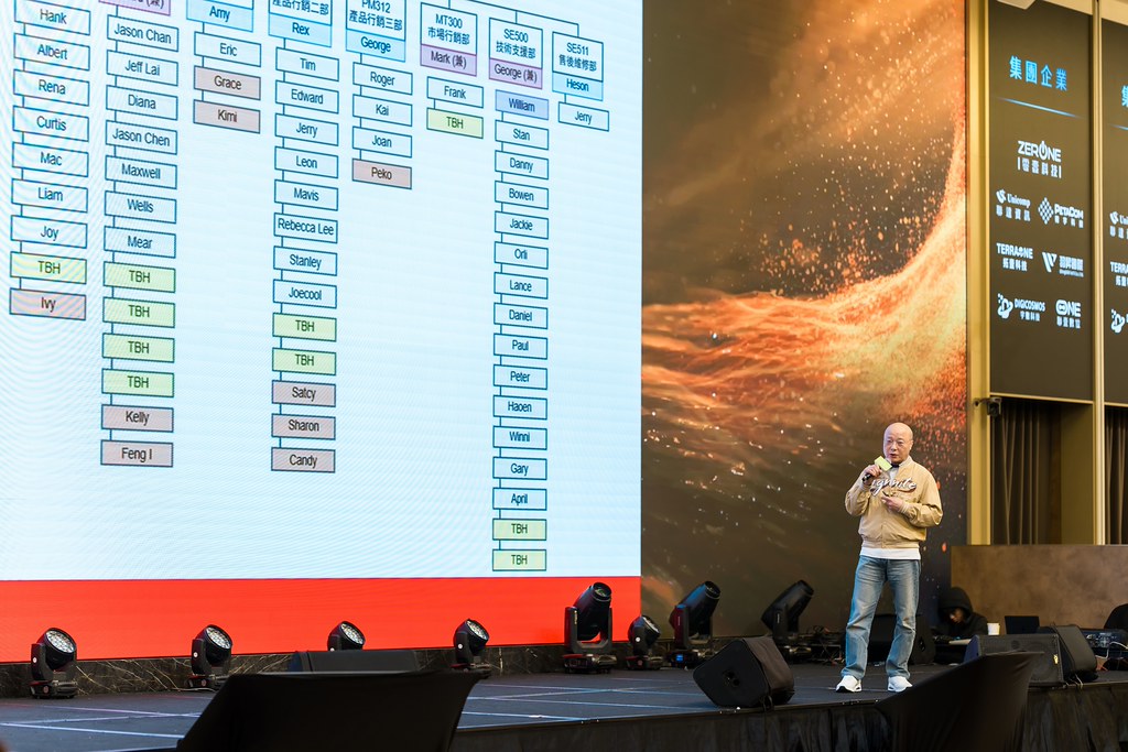 [活動攝影]2026零壹集團旺年會-最專業的團隊完成每場完美活動攝影，拍的不只好更要快! #活動拍攝