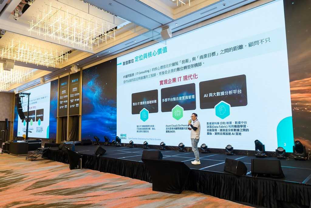 [活動攝影]2026零壹集團旺年會-最專業的團隊完成每場完美活動攝影，拍的不只好更要快! #活動拍立得