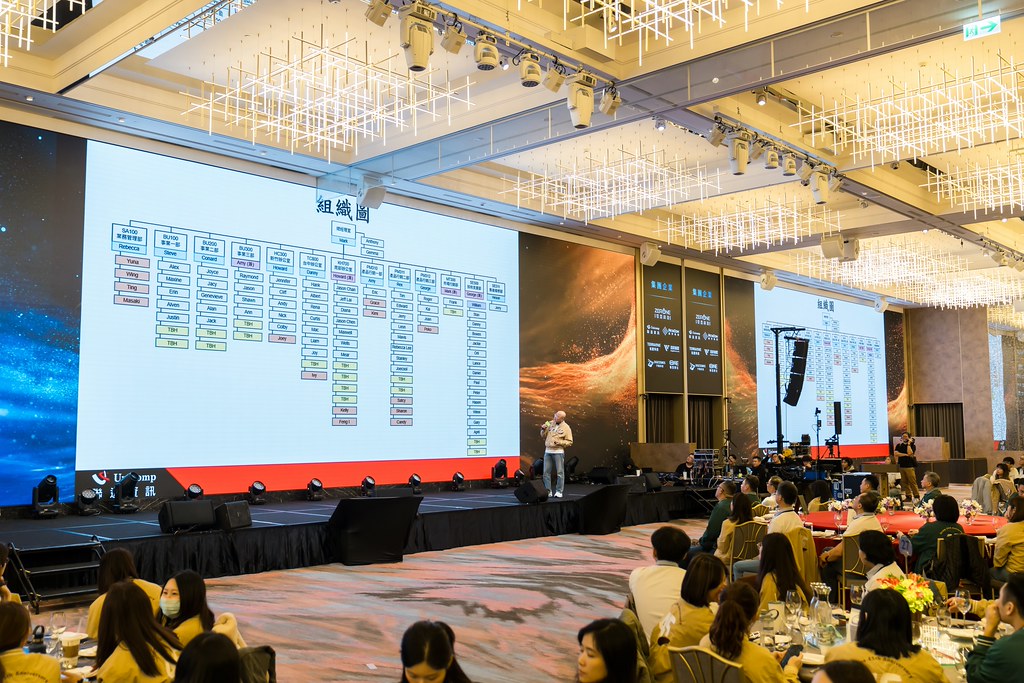 [活動攝影]2026零壹集團旺年會-最專業的團隊完成每場完美活動攝影，拍的不只好更要快! #即時攝影