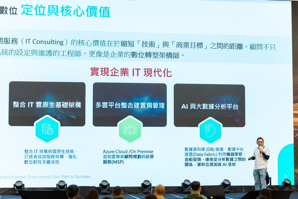 [活動攝影]2026零壹集團旺年會-最專業的團隊完成每場完美活動攝影，拍的不只好更要快! #即拍即印