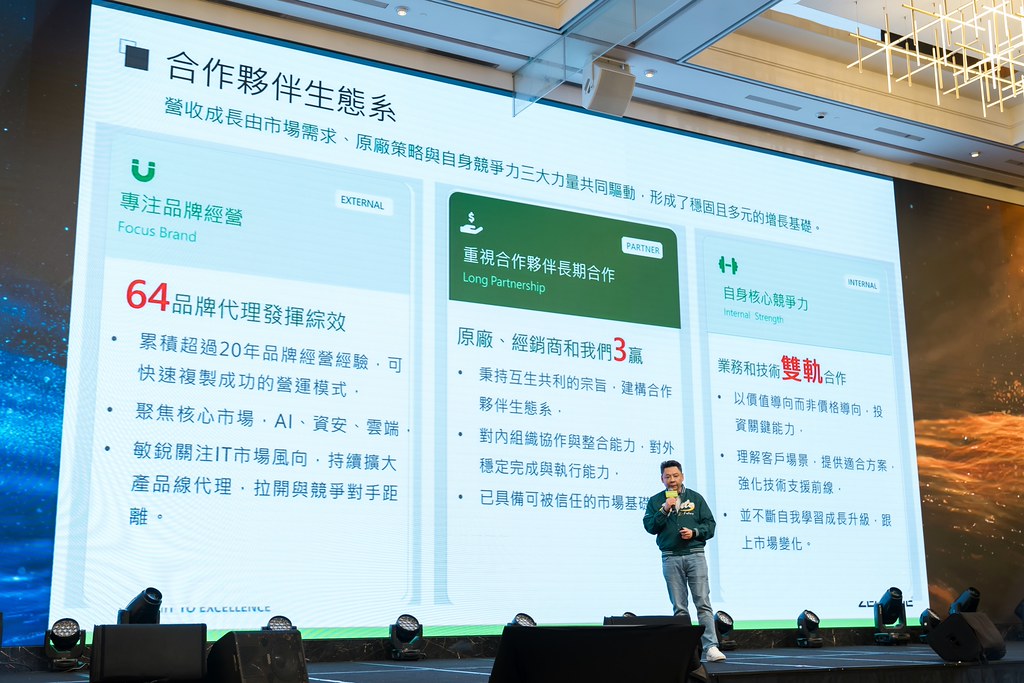 [活動攝影]2026零壹集團旺年會-最專業的團隊完成每場完美活動攝影，拍的不只好更要快! #雲端攝影