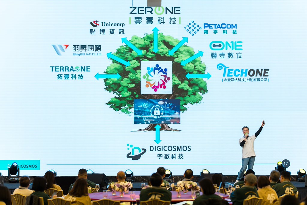 [活動攝影]2026零壹集團旺年會-最專業的團隊完成每場完美活動攝影，拍的不只好更要快! #雲端攝影