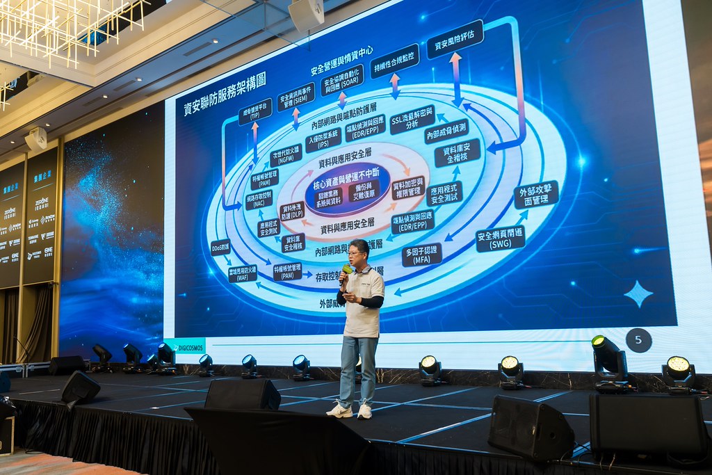 [活動攝影]2026零壹集團旺年會-最專業的團隊完成每場完美活動攝影，拍的不只好更要快! #即時攝影