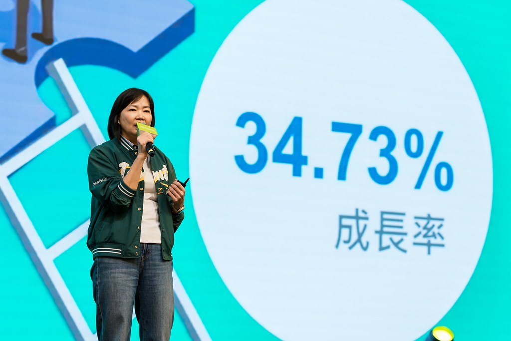 [活動攝影]2026零壹集團旺年會-最專業的團隊完成每場完美活動攝影，拍的不只好更要快! #尾牙攝影