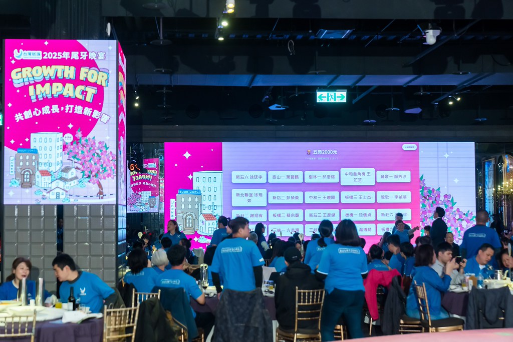 [活動攝影] 2025台灣居護尾牙晚宴-最專業的團隊完成每場完美活動攝影，拍的不只好更要快! #雲端攝影