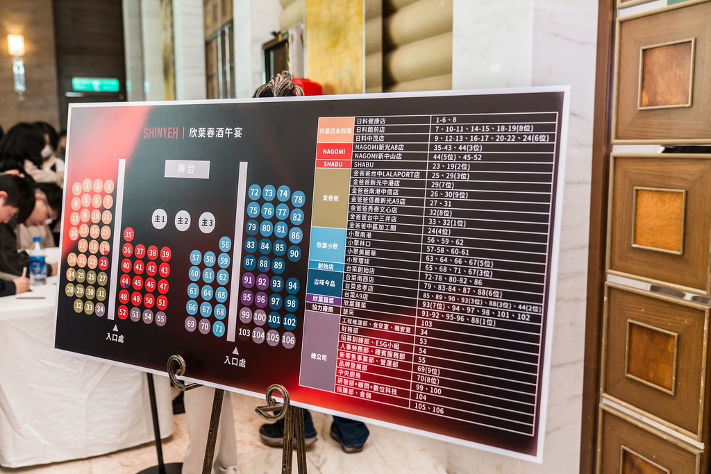 [活動攝影]2026欣葉春酒午宴-最專業的團隊完成每場完美活動攝影，拍的不只好更要快! #即拍即印