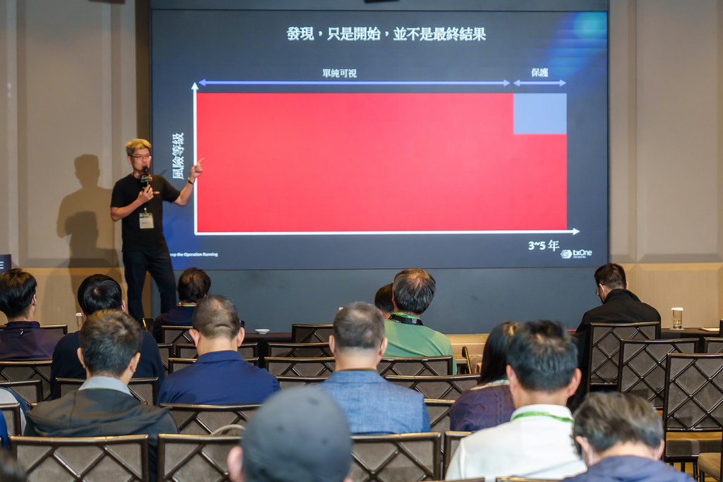[活動攝影]2026台灣AI加速大會-最專業的團隊完成每場完美活動攝影，拍的不只好更要快! #活動攝影