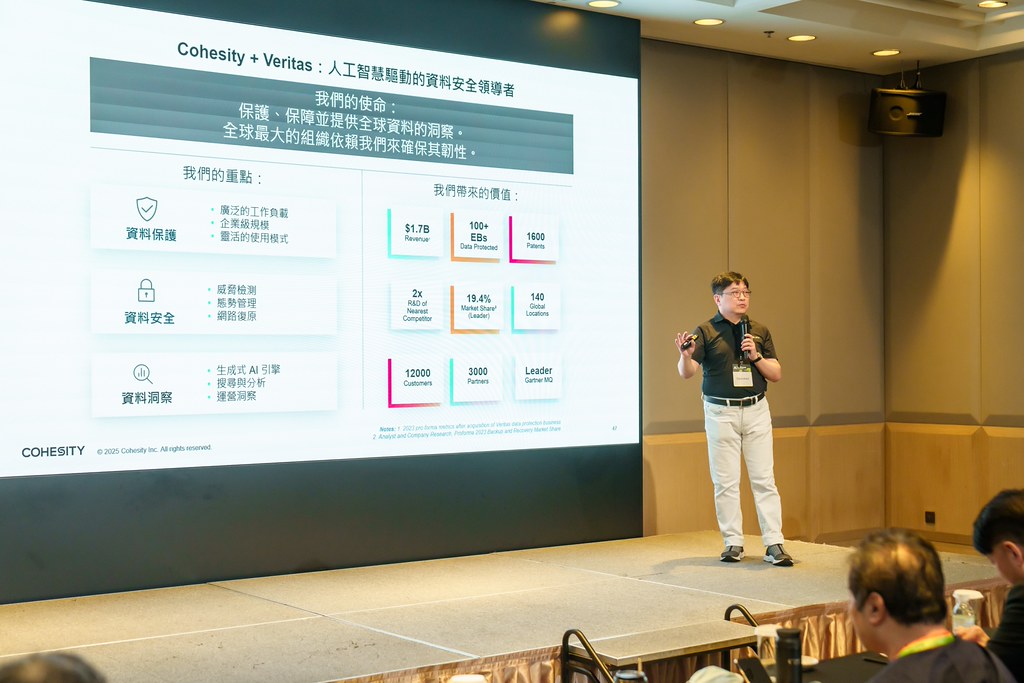 [活動攝影]2026台灣AI加速大會-最專業的團隊完成每場完美活動攝影，拍的不只好更要快! #尾牙攝影