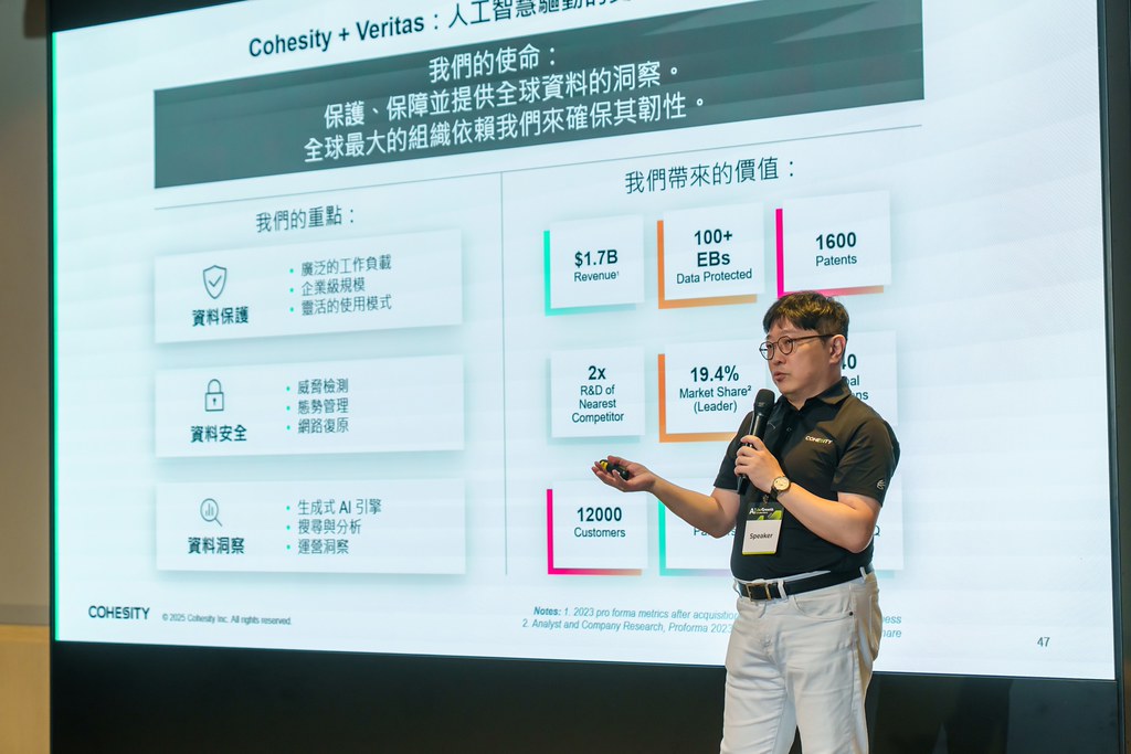 [活動攝影]2026台灣AI加速大會-最專業的團隊完成每場完美活動攝影，拍的不只好更要快! #即拍即印