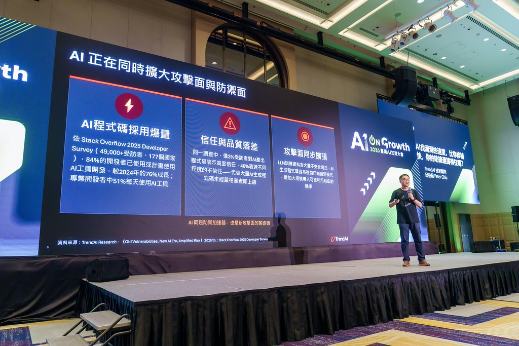 [活動攝影]2026台灣AI加速大會-最專業的團隊完成每場完美活動攝影，拍的不只好更要快! #活動攝影