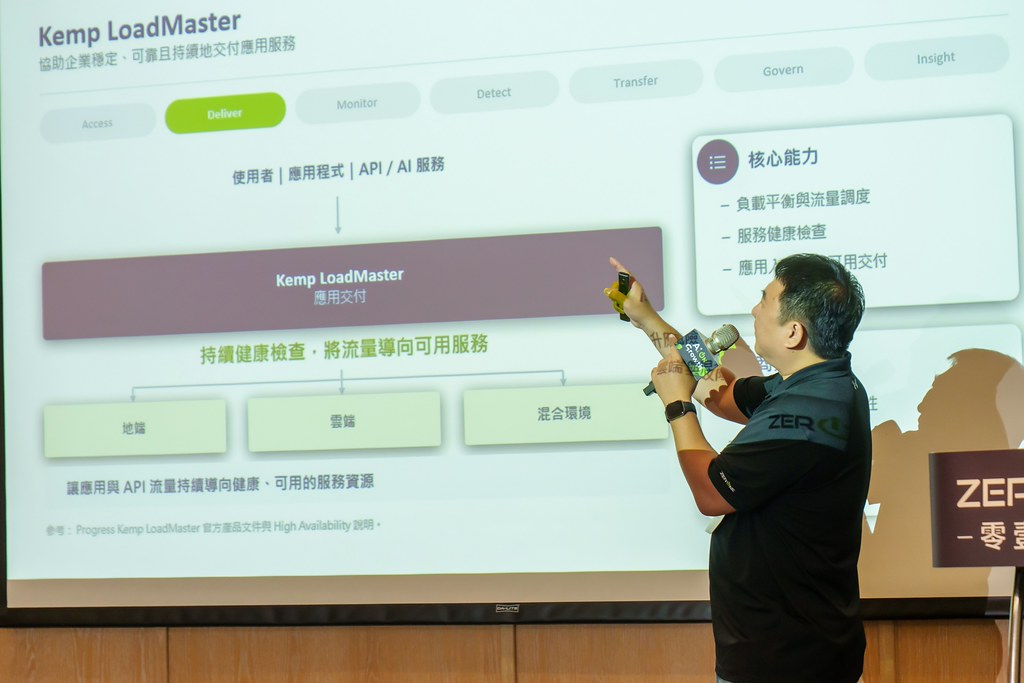 [活動攝影]2026台灣AI加速大會-最專業的團隊完成每場完美活動攝影，拍的不只好更要快! #活動拍攝