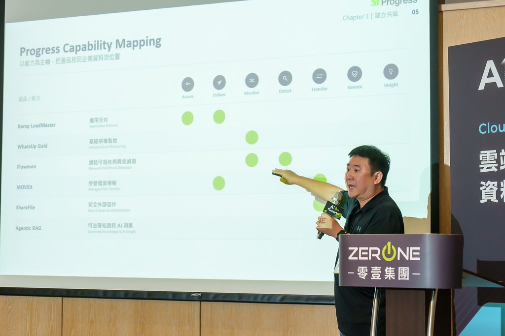 [活動攝影]2026台灣AI加速大會-最專業的團隊完成每場完美活動攝影，拍的不只好更要快! #即拍即印