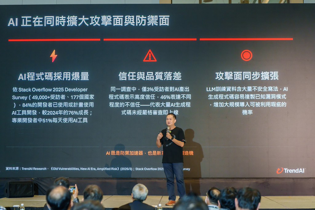 [活動攝影]2026台灣AI加速大會-最專業的團隊完成每場完美活動攝影，拍的不只好更要快! #活動拍立得